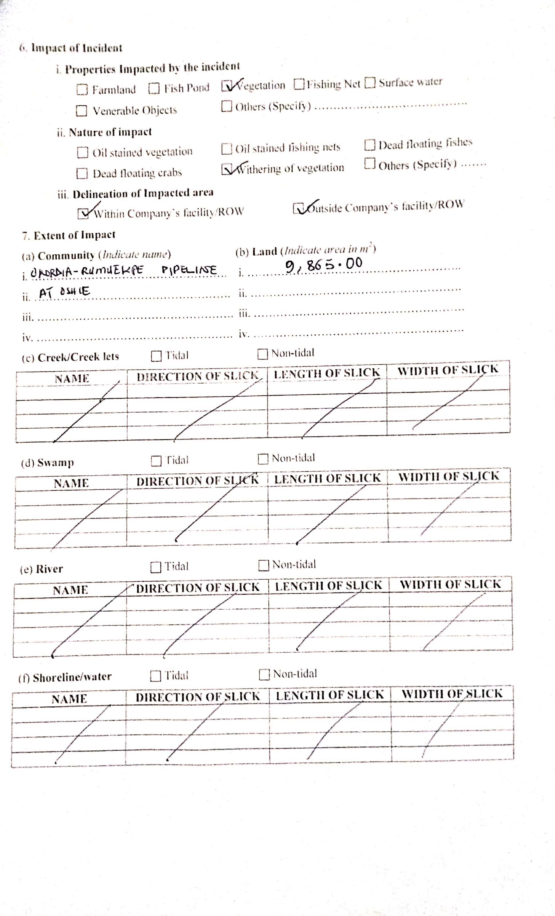 SCANNED COPY